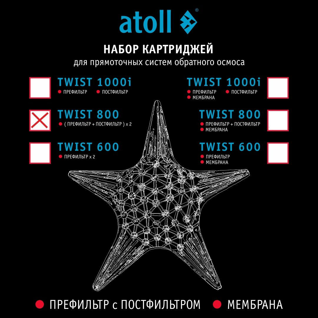 Atoll Набор Картриджей TWIST 800 (префильтр c постфильтром х 2шт)