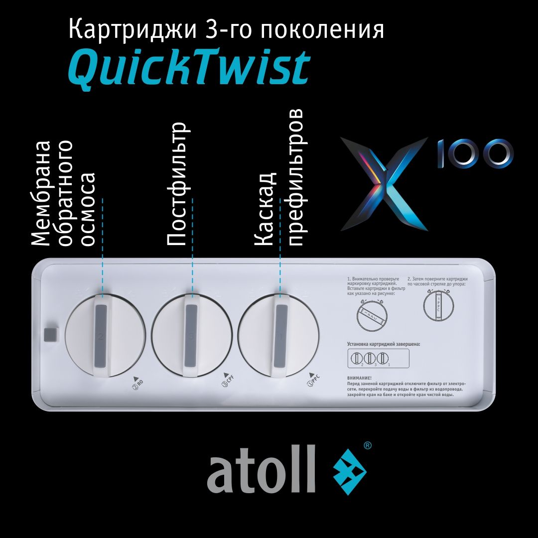 Atoll Набор Картриджей №218 (префильтр и постфильтр для X100)