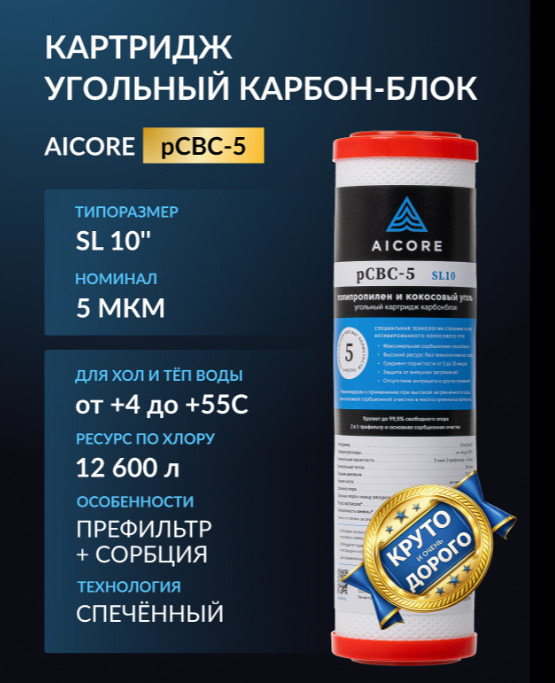 AICORE pCBC-5