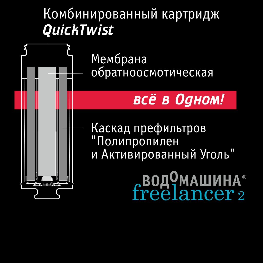 Водомашина Atoll Freelancer 2 Marengo (осмос+нагрев)