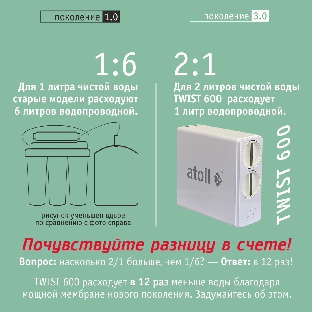 Система обратного осмоса Atoll TWIST 600 (A-5600p)