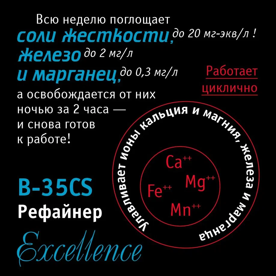 Atoll Excellence B-35CS