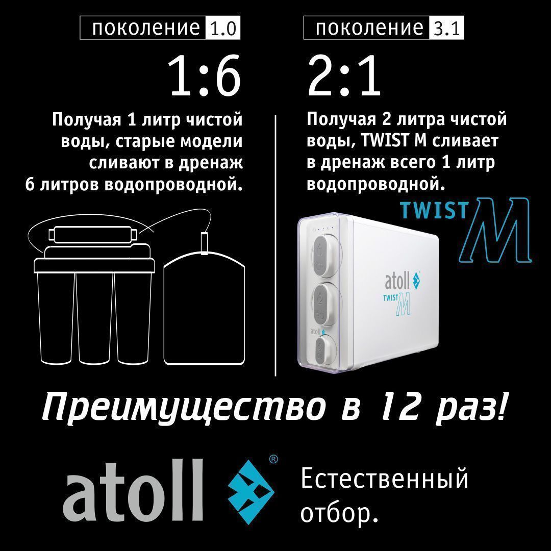Система обратного осмоса Atoll TWIST M (без крана)