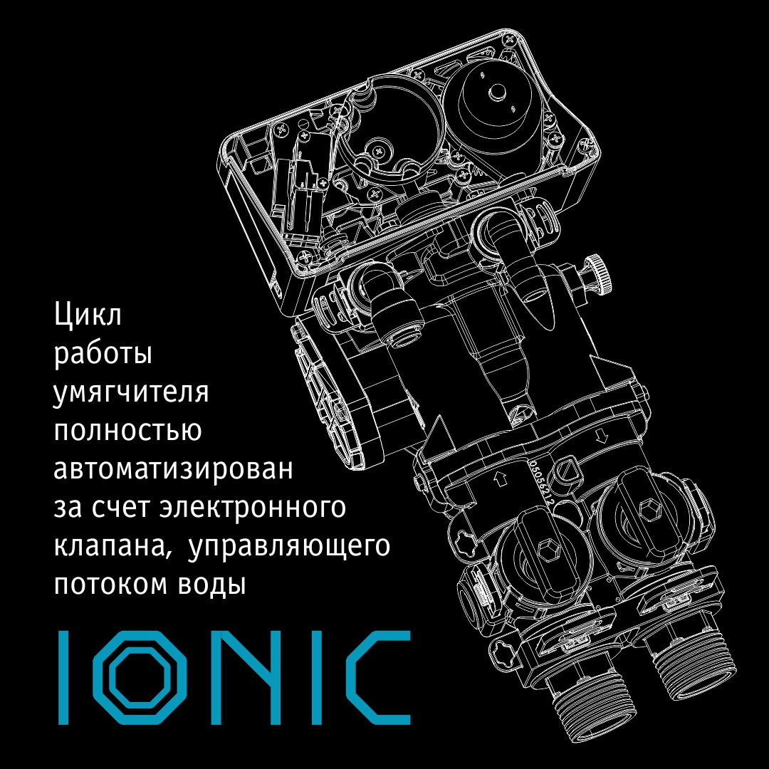 Atoll IONIC