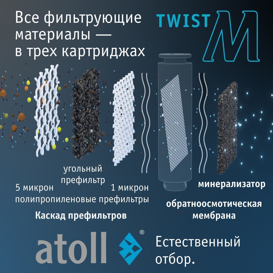 Система обратного осмоса Atoll TWIST M (без крана)