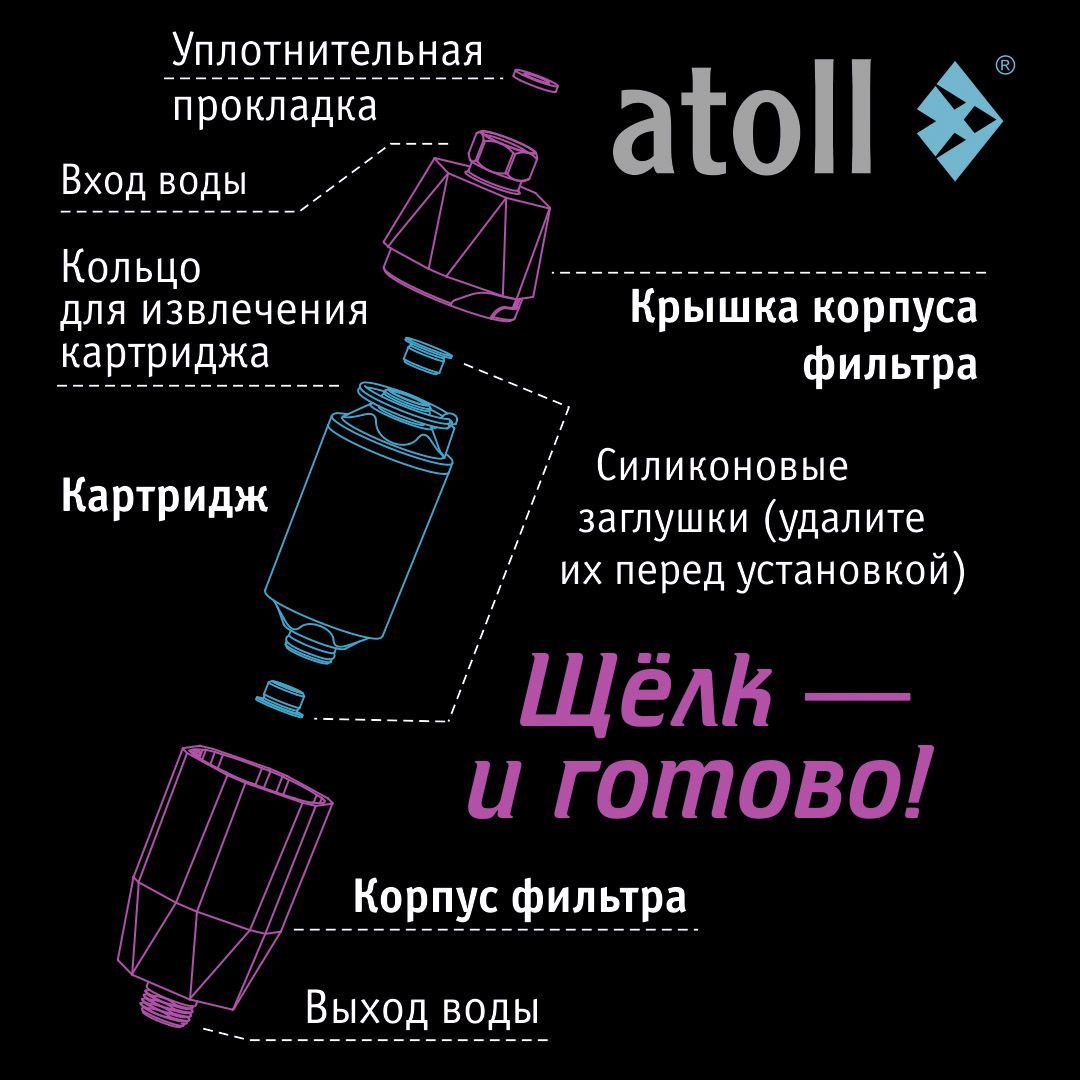 Atoll Картридж фильтра для душа ШЁЛК