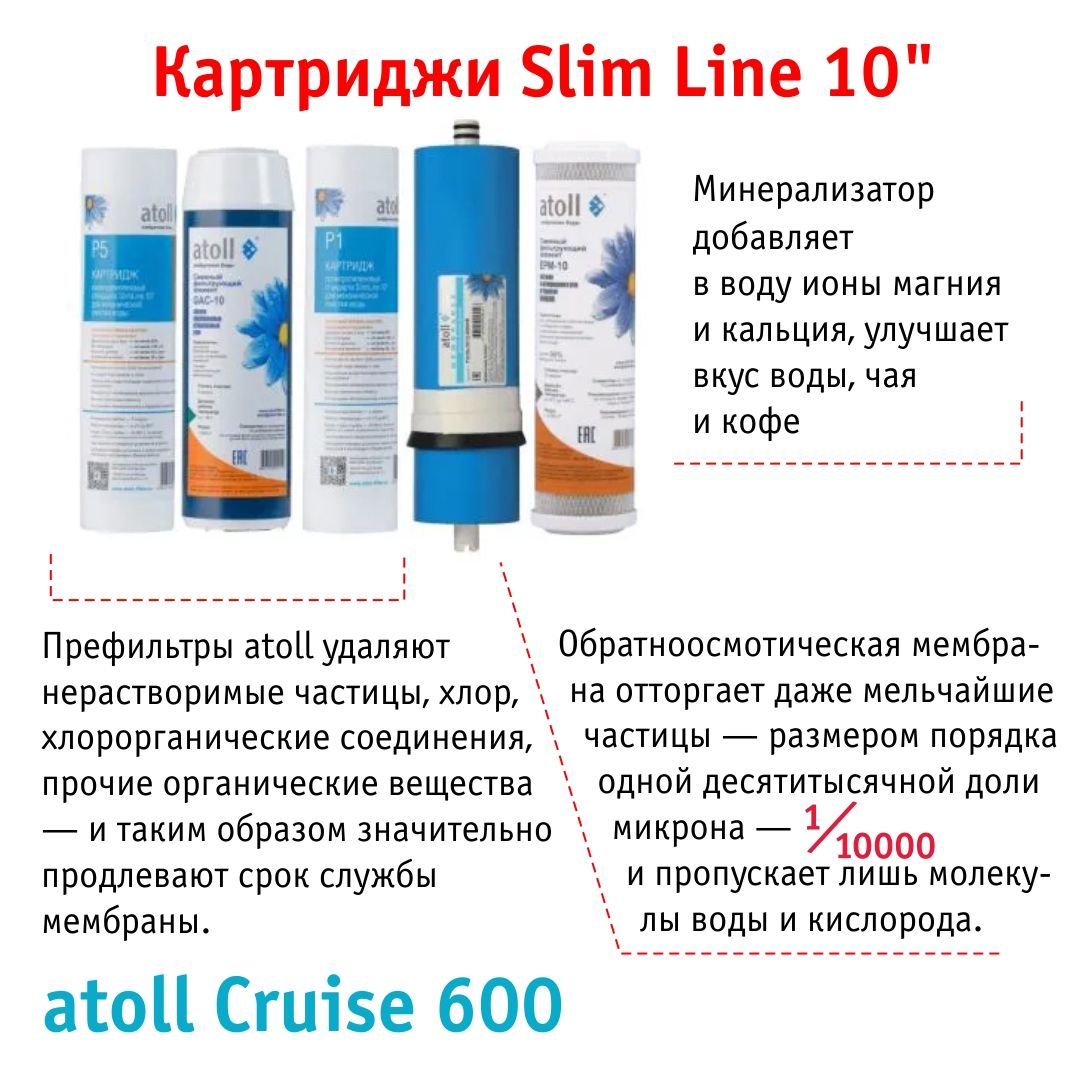 Система обратного осмоса Atoll Cruise 600 (A-5500p)