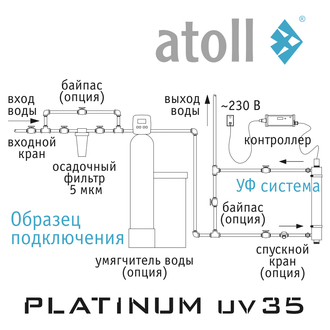 Atoll Platinum UV35