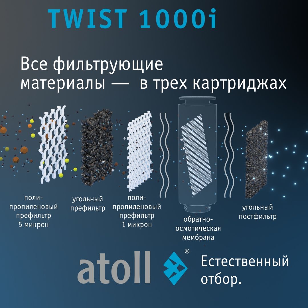 Система обратного осмоса Atoll TWIST 1000i