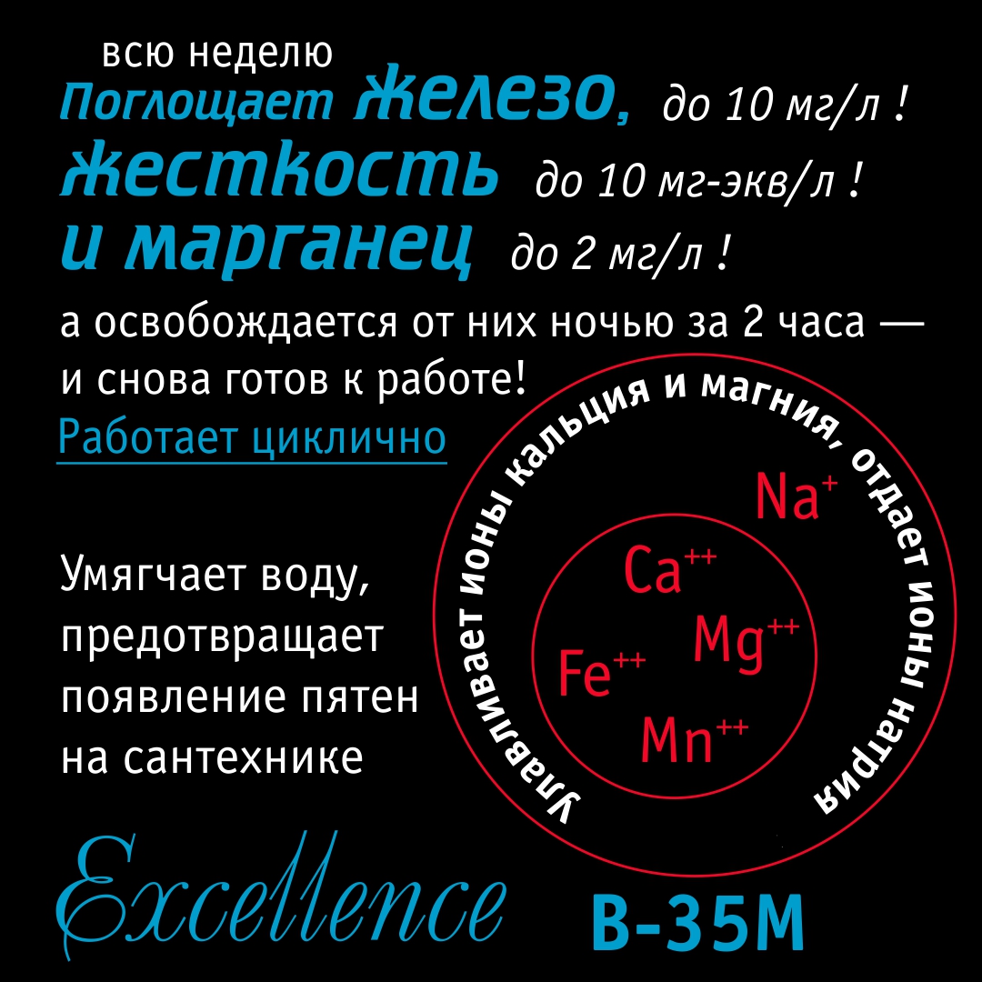 Atoll Excellence B-35M