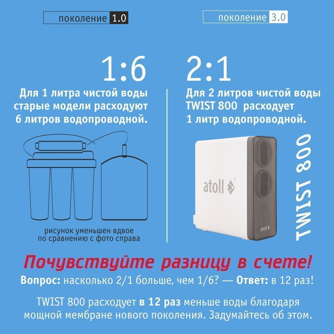 Система обратного осмоса Atoll TWIST 800 (A-5800p) без крана