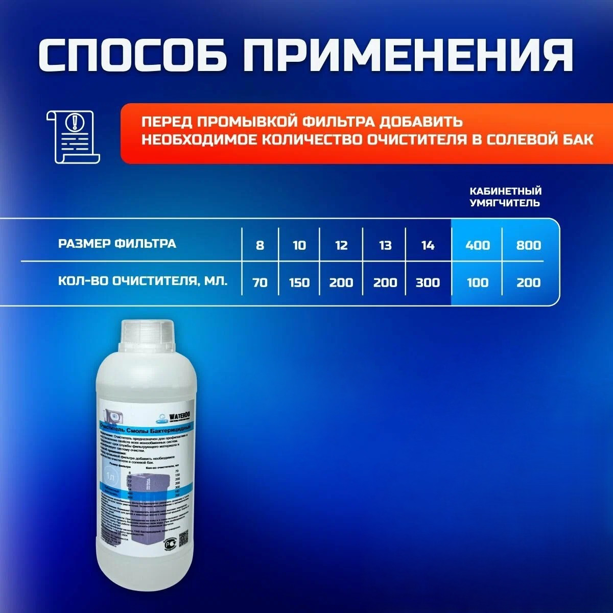 Очиститель смолы WATERDO бактерицидный (1 л)