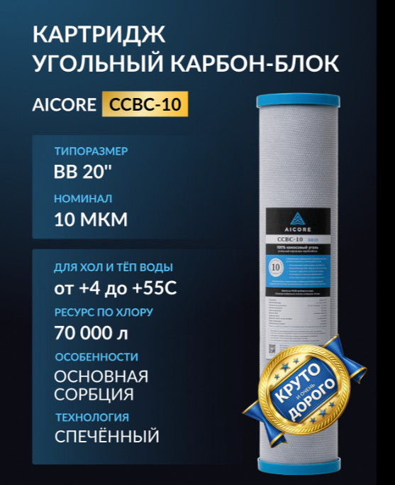 Угольный картридж AICORE CCBC-10 BB20