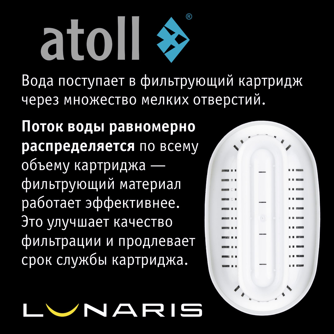 Atoll Картридж для фильтра-кувшина Lunaris (комплект 3 шт.)