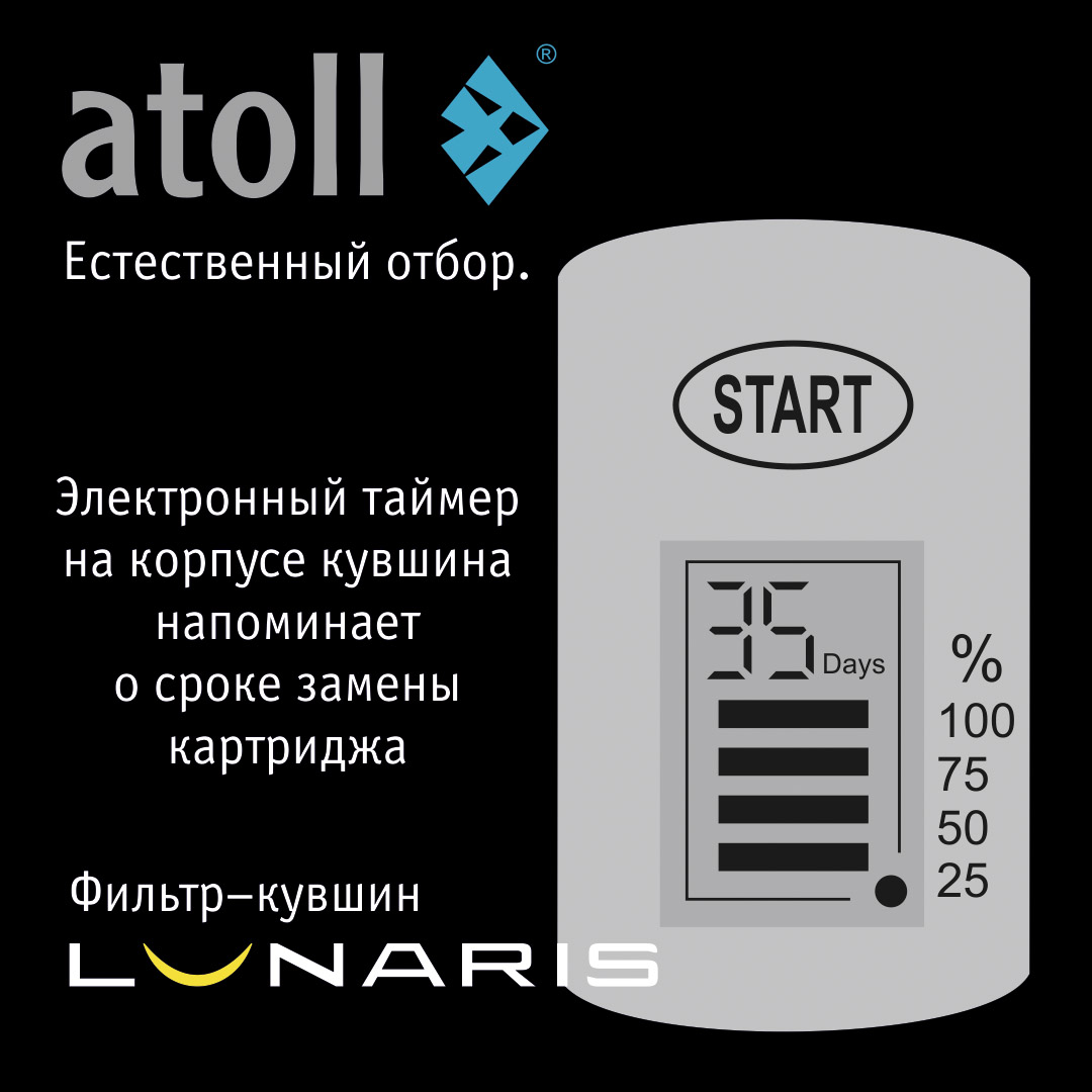 Atoll Фильтр-кувшин Lunaris