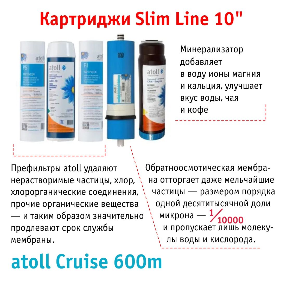 Система обратного осмоса Atoll Cruise 600m (A-5500mp)