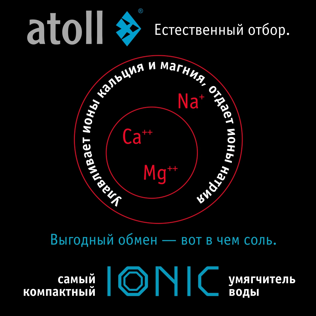 Atoll IONIC
