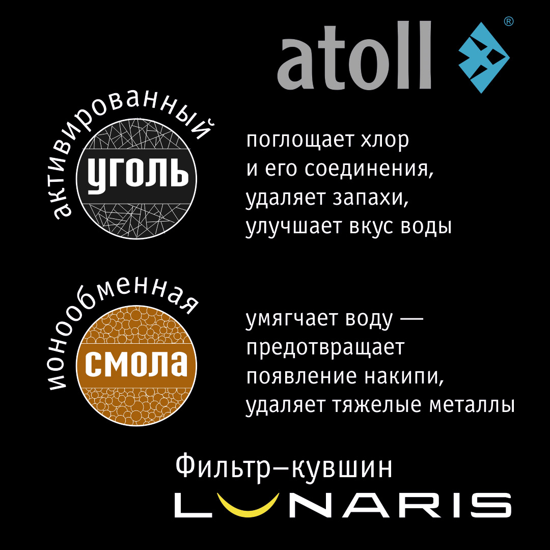 Atoll Картридж для фильтра-кувшина Lunaris (комплект 3 шт.)