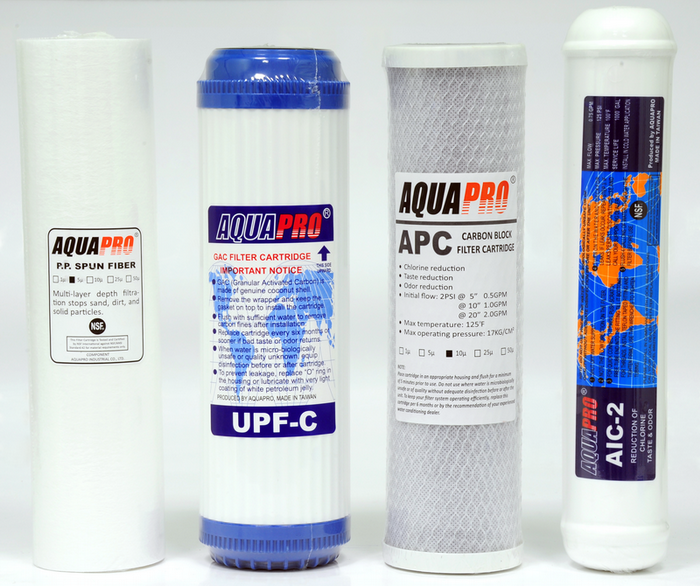 AquaPro Набор картриджей KIT