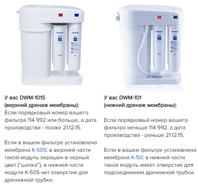 Отличия фильтров DWM-101 и DWM-101S