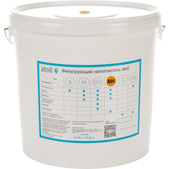 Atoll Многокомпонентная загрузка MH (10.25 л)