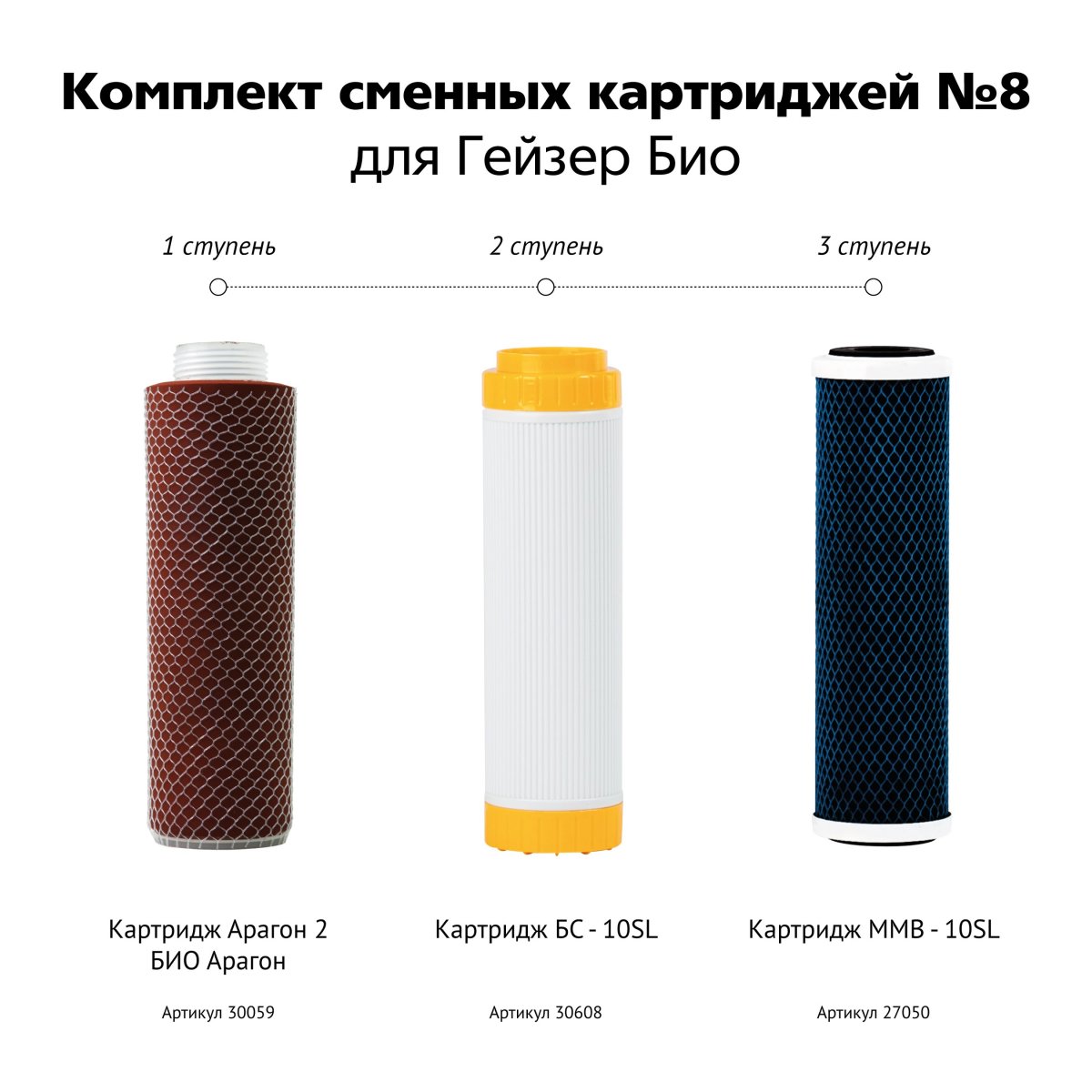 Гейзер Набор картриджей №8 (50036)