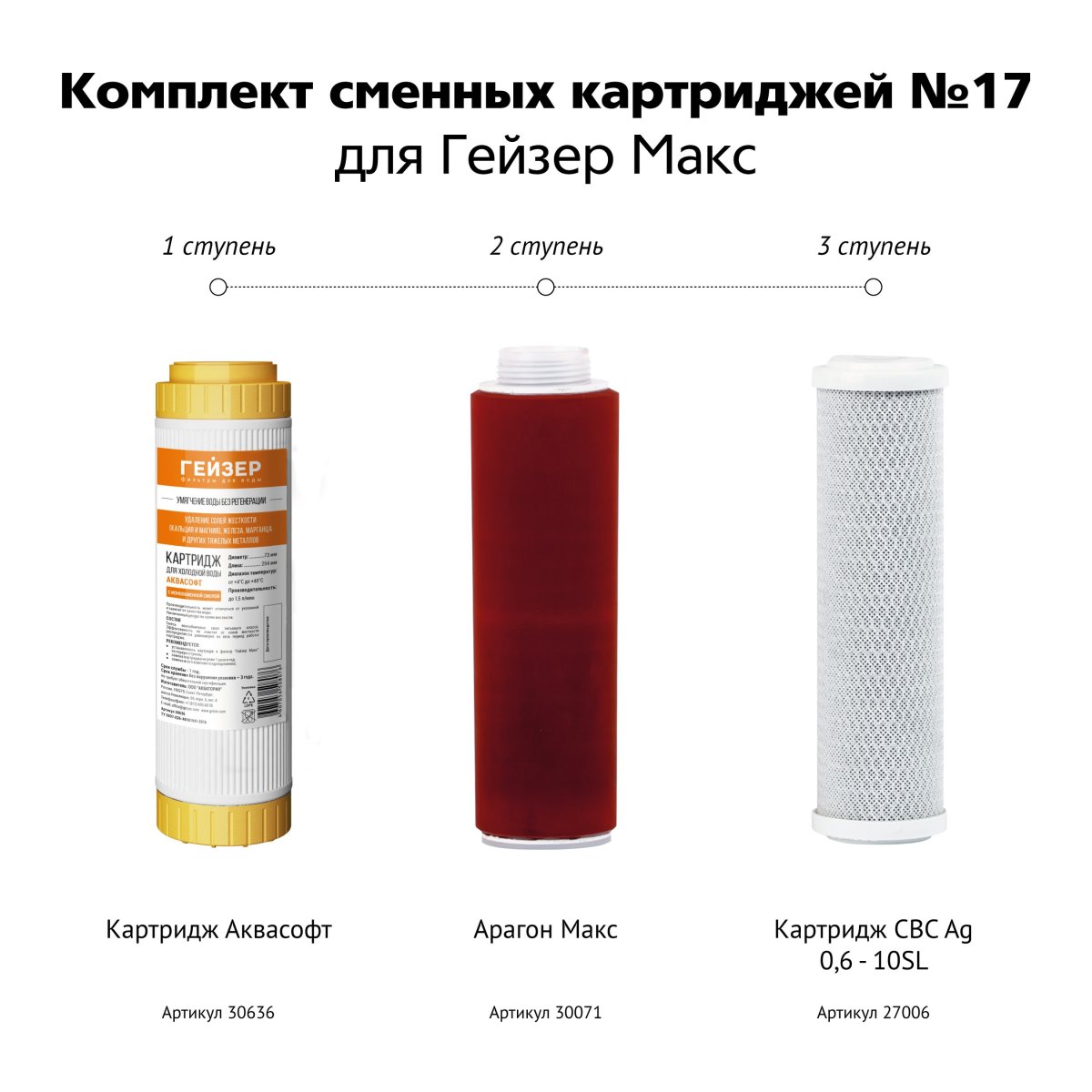 Гейзер Набор картриджей №17 (50091)