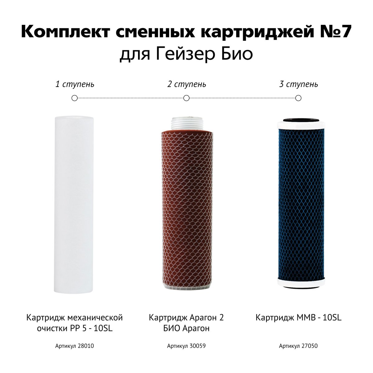 Гейзер Набор картриджей №7 (50035)