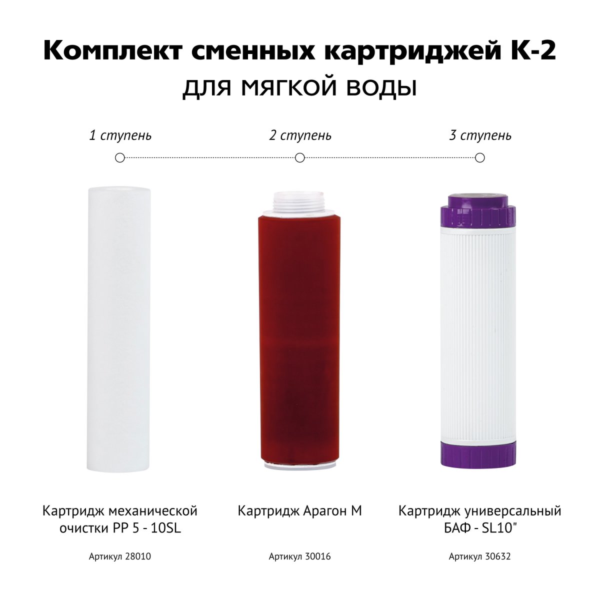 Гейзер Набор картриджей K-2 (50082)