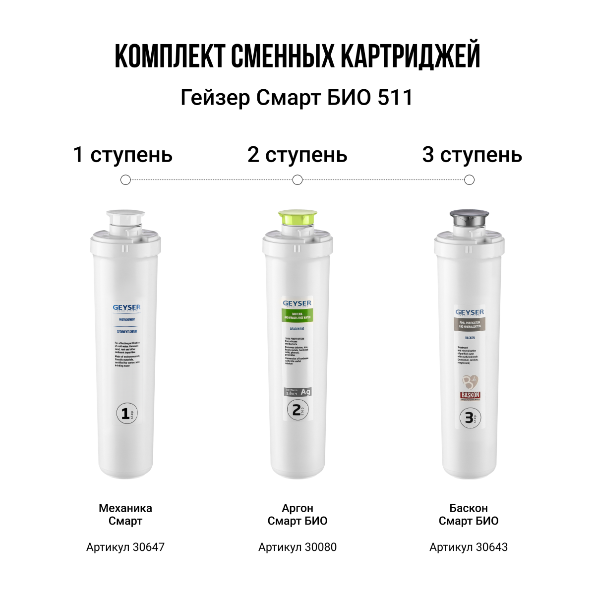 Гейзер Набор картриджей Смарт Био 511 (50103)