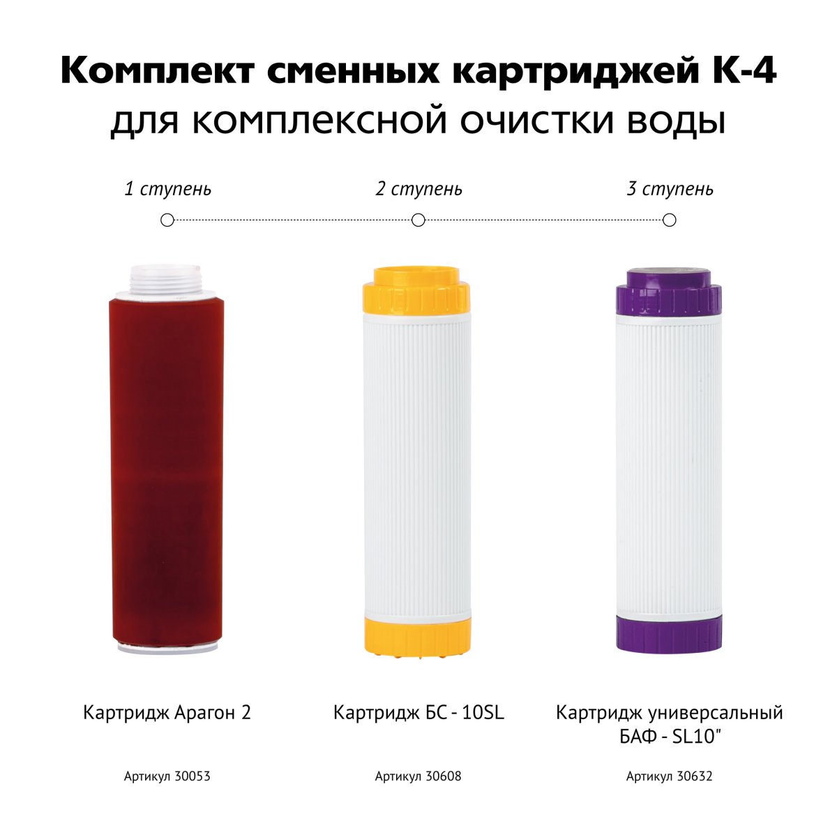 Гейзер Набор картриджей K-4 (50084)