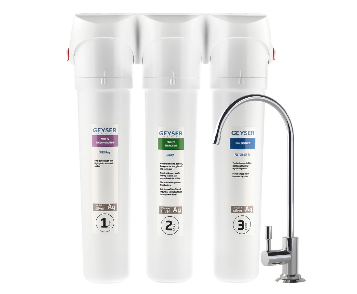 Гейзер Смарт Универсальный (11048)