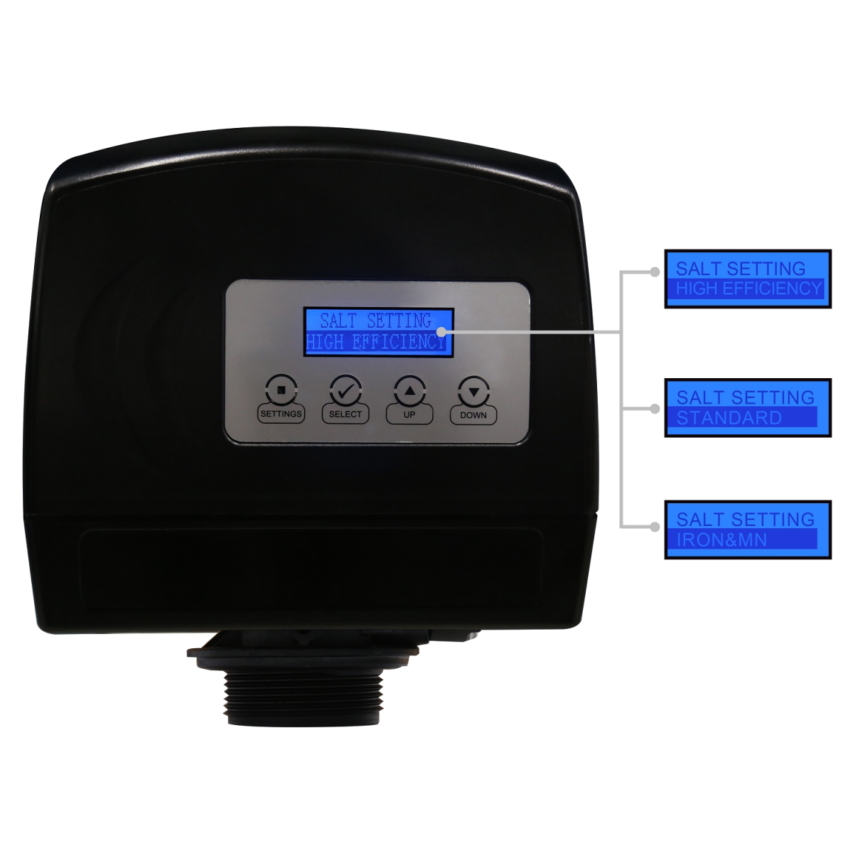 Canature Блок управления BNT2850HE (DF)